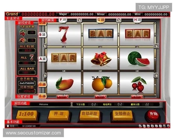 澳门角子老虎机怎么玩才能提高中奖几率的详细攻略介绍