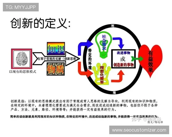 结合实际案例解析slots数值设计的创新思路与未来发展趋势