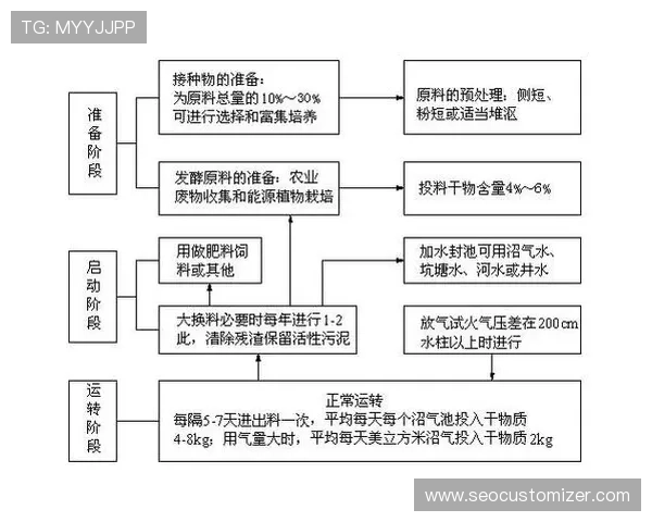 ka电子在游戏行业中的创新应用及未来发展方向深度探讨