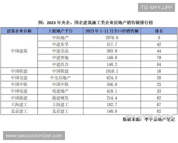 全面比较2024年电玩游戏平台排行榜，了解不同平台的特色优势与用户评价分析